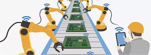 工業(yè)4.0主題