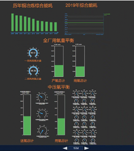 貴溪冶煉廠 貴溪冶煉廠