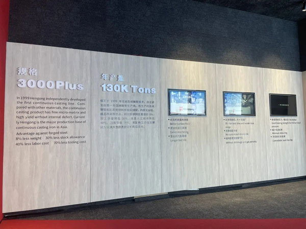 亞洲控制工程資訊圖