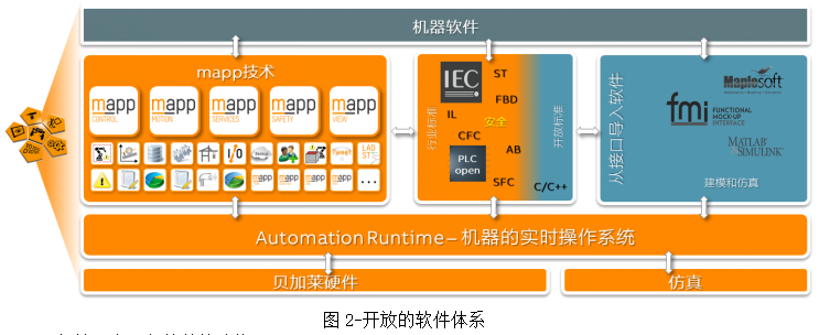 1654132542135177.png image.png