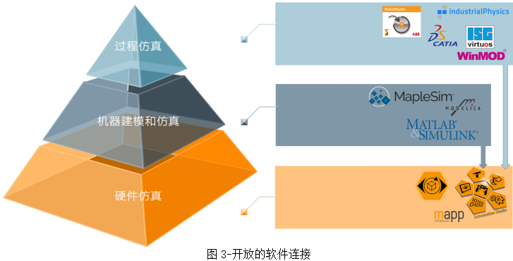 1654132569383778.png image.png