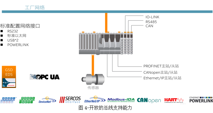 1654132590684016.png image.png