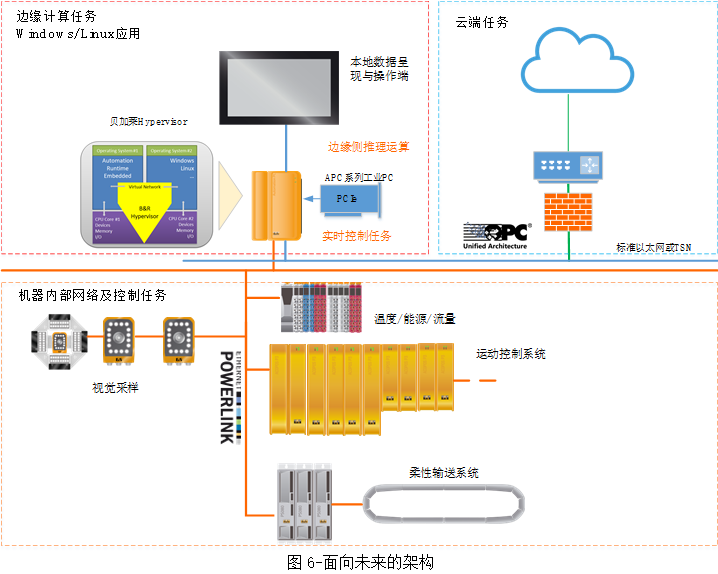 1654132640834463.png image.png