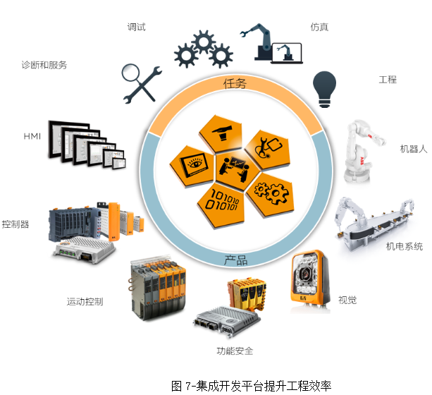 1654132660381393.png image.png